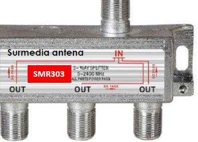 [SMR303] Distribuidor 1E-3 Sal 5-2500 Mhz